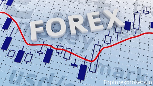 understanding what is forex trading